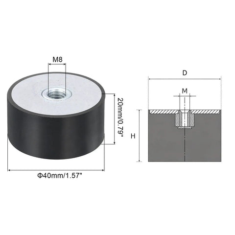 Tough As Nails 2 Pack M8 Female Thread Rubber Vibration Isolator Mounts 40X20mm shown with dimensions for easy reference.