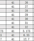 Table displaying sizes and specifications of Rock Solid 27 Pcs Er40 Precision Collet Set With Chuck for machining projects.