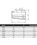 Dimensions chart for ER16 collet chuck; includes sizes, clamping range for milling lathe, and CNC machining details.