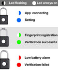 Bluetooth Fingerprint Padlock With App Control Remote Unlock And Unlock History showing LED indicator meanings