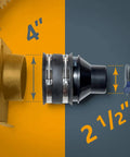 Four Inch To Two And One Half Inch Pro Grade Reducer Kit With Flexible Dust Cuff And Stainless Steel Hose Clamps shown disassembled