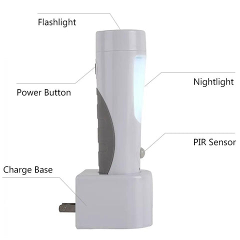 4 In 1 Motion Sensor Wall Night Light Two Pack Rechargeable Emergency Light And Power Outage Torch LED Portable Flashlight And Hallway Light Motion Activated Bright White showing features