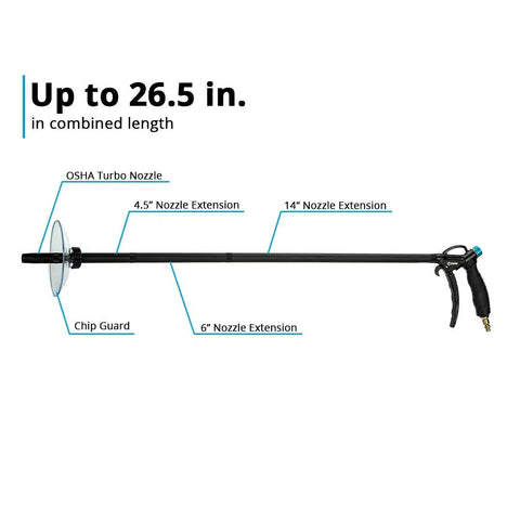 High Performance Air Blow Gun Workhorse Master Set With 72 CFM Includes Venturi Turbo Quiet And Extended Nozzles 4.5 Inch 6 Inch And 14 Inch Extensions Chip Guard For Heavy Duty Cleaning In Auto Shops And Garages