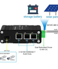 40-Unit Industrial Gigabit 3 Port Ethernet Switch With Adaptive SFP Slot Redundant Power Input 12-48V DC diagram