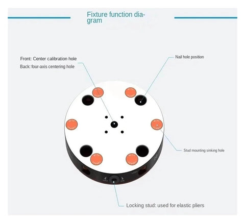Function diagram of Self Centering CNC Workholding Vise With Quick Point 52 showing calibration and centering holes.