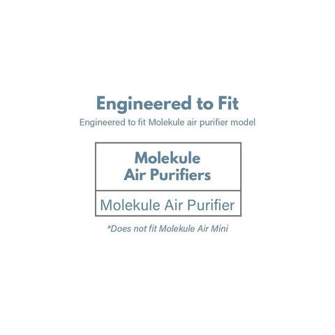 Replacement Filter Set With Two Coconut Carbon PreFilters Each For Molekule PECO Air Purifier Triple Pack Best Bang For Your Air Purifier Filtration Up To 99.97 Percent Of Airborne Particles Not For Molekule Mini Or Air Pro