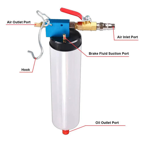 All In One Brake Fluid And Clutch Fluid Extractor Kit For Cars And Motorcycles showing ports and hook attachments.