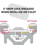 Diagram showing torque engagement with Steel 1/4-20 Centered Slide In T Nuts For 1.5 Inch Aluminum Extrusions 15 Series hardware.