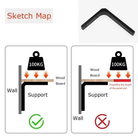 Illustration of Heavy Duty White Steel L Brackets Rock Solid Corner Wall Shelf Mounts for DIY shelving with weight guidance.