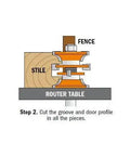 Diagram illustrating steps to use Hardcore Three Piece Router Bit Set For Entry AND Interior Doors Featuring Anti Kickback Design AND Nonstick Orange Shield Coating.