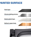 Layered diagram of Matte Black Waterfall Bathroom Faucet With Pop Up Drain, demonstrating copper and nickel-plated construction.