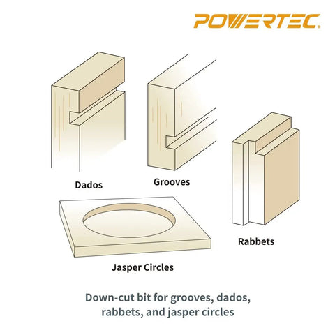 Knockout Router Inlay Kit Featuring Solid Brass Bushing Guide And Precision Centering Pin With Tungsten Carbide 1/4 Inch Upcut Downcut Spiral Bits For Smooth Template Tracking And Badass Woodworking Projects diagram illustrating dados, grooves, rabbet cuts, and jasper circles.