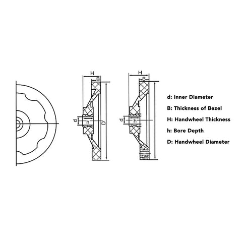 Technical diagram of 200mm Smooth Precision Handwheel With Corrugated Grip For Lathe And Milling Machines
