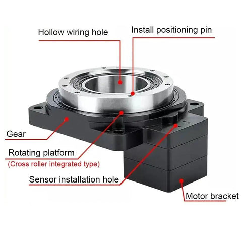 High Precision Cnc Hollow Rotary Platform With Straight Up 5 To 200 Adjustable Gear Ratio showcasing gear, motor bracket, and sensor installation hole.