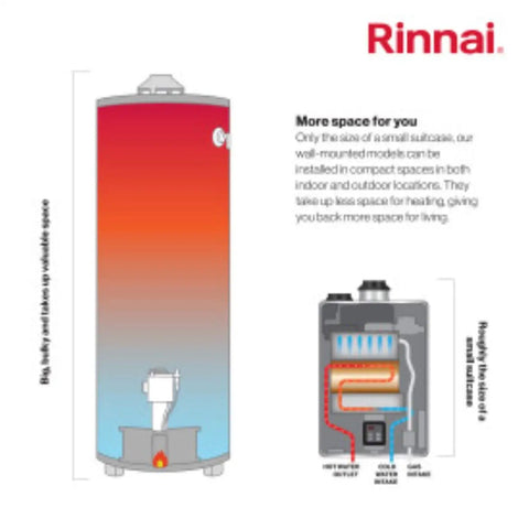 Top Tier Non Condensing Natural Gas Tankless Water Heater With Instant Hot Water And Compact Wall Mount Featuring An Intuitive LED Screen diagram showing dimensions and installation options.