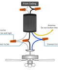 Installation diagram of Universal Ceiling Fan Remote Kit With Receiver, showing wiring connections to a 3-wire ceiling fan