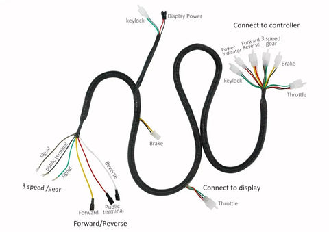 Wiring Harness Kit With Connectors And Terminals For Throttle Keylock And Display Plug And Play Fits 24V To 72V Brushless Motors On Electric Scooters Go Karts Buggies Quads And E Bikes showing wiring connections and labels