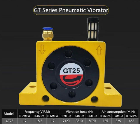 Set Of 2 High Speed Pneumatic Air Turbine Vibrators For Industrial Systems showing GT25 model in yellow aluminum body
