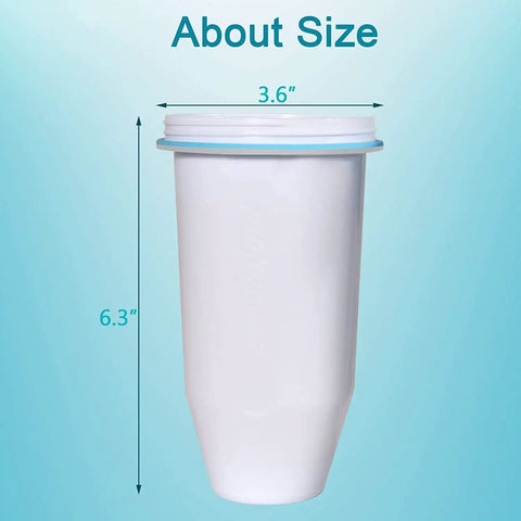 Replacement Water Filters for Pitchers and Dispensers, Most Advanced Six-Stage 0 TDS Filtration, Four Pack, 6.3 x 3.6 Inch