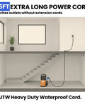 Diagram of Powerful Submersible Water Pump With 25 Ft Hose Kit And 25 Ft Power Cord One And A Half HP 4000 GPH in basement setup