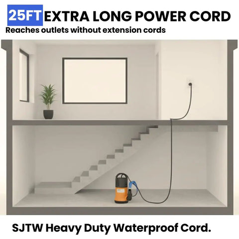 Diagram of Powerful Submersible Water Pump With 25 Ft Hose Kit And 25 Ft Power Cord One And A Half HP 4000 GPH in basement setup
