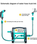 Schematic diagram showing connections for Pretty Slick Portable Garden Hose Reel With High Pressure Water Gun and storage rack.