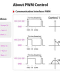 Diagram of PWM control and connector for Heavy Duty Waterproof Brushless Servo With Full Metal Gears For 1 8 1 10 1 12 RC Cars