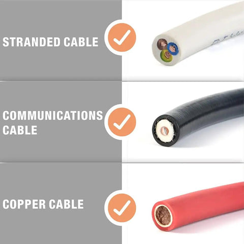 Straight Up Killer Electrician Wire Cutter, Hella Durable Shear Cut Pliers For Copper And Aluminum Cables, showing stranded, communications, and copper cables.