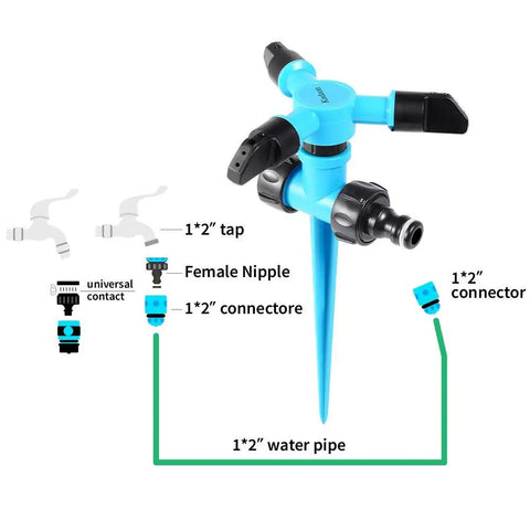 360 Degree Rotating Lawn Sprinkler For Large Area Coverage With Adjustable Spray Directions Direct Or 45 Degrees