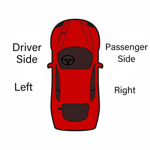 Diagram showing top view of car with labels: Driver Side Left and Passenger Side Right.