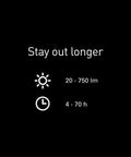 "Stay out longer" text with icons indicating ML6 Camping Lantern 20-750 lumens brightness and 4-70 hour runtime details.