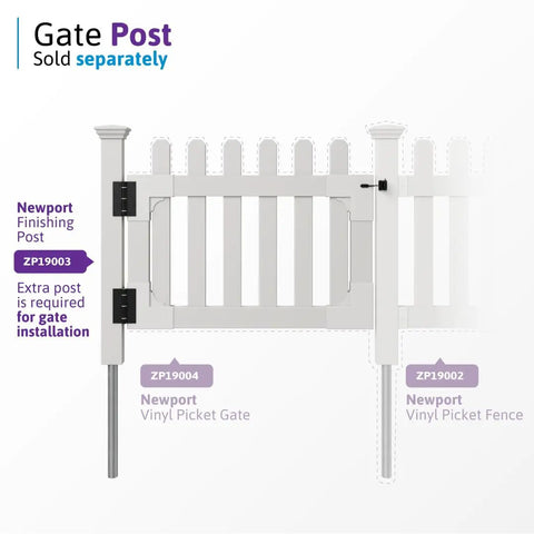 Built like a Tank White Vinyl Picket Gate DIY Fence Kit With No Dig Setup For Rock Solid Backyard Security featuring finishing post.