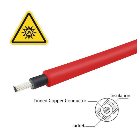 Beefy 20Ft Solar Panel Extension Cable 10 AWG with UV resistant label and copper conductor diagram, Red insulation detail