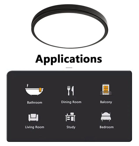 12 Inch Metal Black Sleek LED Flush Mount Ceiling Light shown with application icons for bathroom, dining room, and more