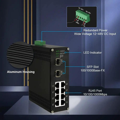 Industrial 8 Port Gigabit Ethernet Switch With DIN Rail Or Wall Mount Unmanaged 10 100 1000 Mbps RJ45 Ports Built To Last Tough As Nails Rugged Industrial Grade Wide Temperature Range 2 SFP Fiber Ports shown with labeled features.