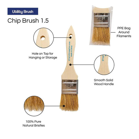 36 Pack One Point Five Inch Chip Paint Brushes With All Natural China Bristles Square Trim And Solid Wood Handles layout