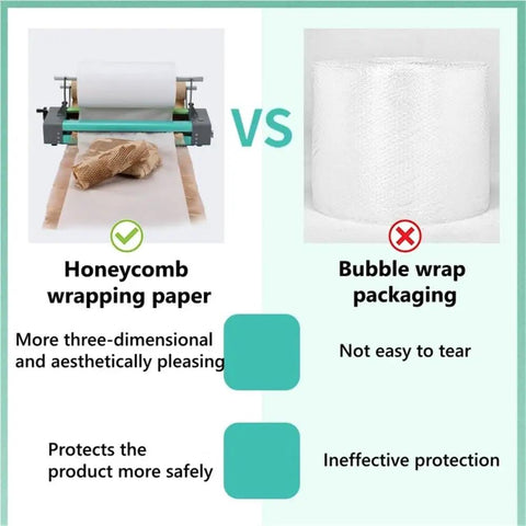 Comparing Electric Honeycomb Paper Roll Dispenser Built Tough For Cranking Out Packages against bubble wrap for packaging.