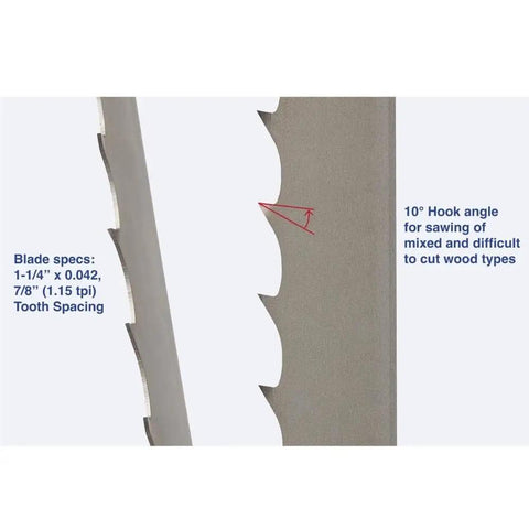 Premium M42 Bandsaw Blades 5 Pack Built Tough For Real Woodworkers featuring 10° hook angle and 1-1/4" x 0.042" blade specs.