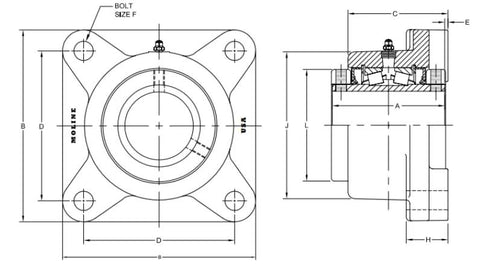 Technical diagram of Heavy Duty One And Three Quarters Inch Type E Four Bolt Flange Bearing With Double Taper Rollers Interchangeable With Timken E Four BF TRB One Three Quarters Dodge 023100 F4B E 112R Sealmaster RPB 112B Browning FBE 920 One Three Quarters Moline 19311112.