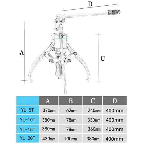Heavy Duty 3 In 1 Hydraulic Gear Puller Kit dimensions and specifications table showing sizes and reach measurements.