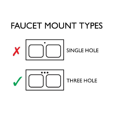 Faucet mount types diagram showing single hole and three hole options for Top Shelf White Ceramic Drop In Bathroom Sink.