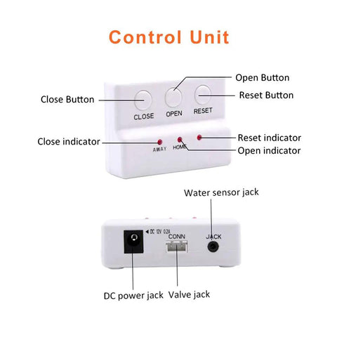 Control unit of Water Leak Detector With Auto Shutoff Valve for 3/4 NPT Pipes, showing buttons, indicators, and jacks.