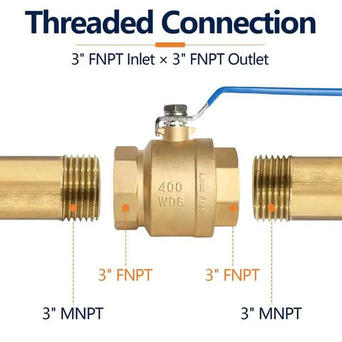 Rock Solid Full Port Brass Ball Valve Three Inch Model with threaded connections for FNPT and MNPT fittings.