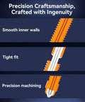Diagram showing precision craftsmanship of K2 Plus Nozzle Set With Titanium Alloy Copper Alloy Hardened Steel High Flow Unicorn Nozzle