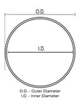 Diagram showing O.D. outer diameter and I.D. inner diameter measurements for precision sizing.