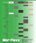 Colors chart for Mor-Flexx gray mortar and stucco repair caulk blending with faux panel options.