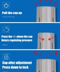 Steps to adjust Heavy Duty Half Inch PT Pro Grade Built For Pros Compressed Air Filter Regulator Lubricator Combo cap