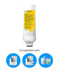 Classic Replacement Filters For Countertop Reverse Osmosis Water Purifier Bundle, PreFilter And VOC RO Filter Set displayed.