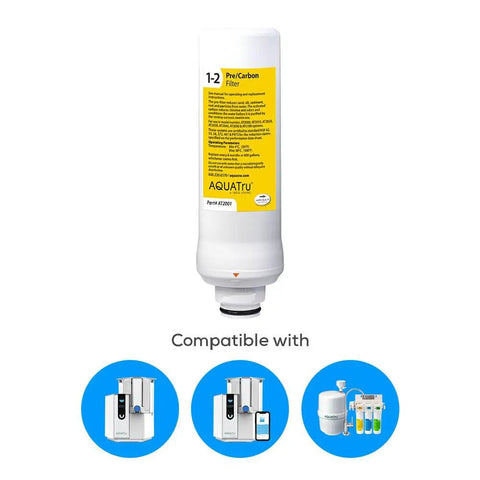 Classic Replacement Filters For Countertop Reverse Osmosis Water Purifier Bundle, PreFilter And VOC RO Filter Set displayed.
