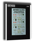 KW3D172034 One Seventy Two Scale 3D Decal Set For F80 Shooting Star And T33 Jet Trainer Late Version pack showing decals.